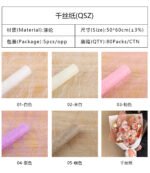 Silk Thread Wrapping Paper