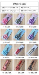 Floral Scissors
