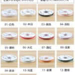 1cm "Love Is Eternal" Printed Ribbon, 32 Yards