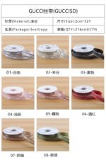 2cm GUCCI‑Style Printed Ribbon, 32 Yards