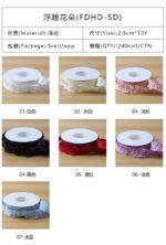 2.5cm Embossed Floral Ribbon, 10 Yards