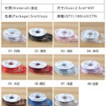 2.5cm “Wish You All the Best” Printed Organza Ribbon, 40 Yards