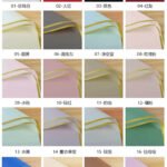 Waterproof Jelly Film With Golden Border